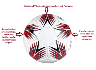 ballon foot | Premium Pro - Foot Expert