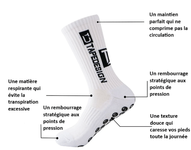 Chaussette antidérapante Homme | Safsocks - Foot Expert