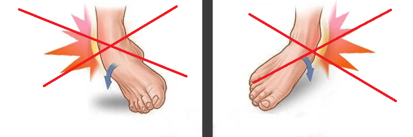Chevillères de maintien pour le football – Protège - cheville anti - entorse - Foot Expert
