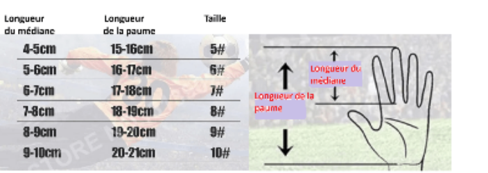 Gants gardien de but | Progloves Foots Experts mesures