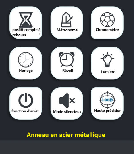 montre chronomètre arbitre foot | Starwatch - Foot Expert