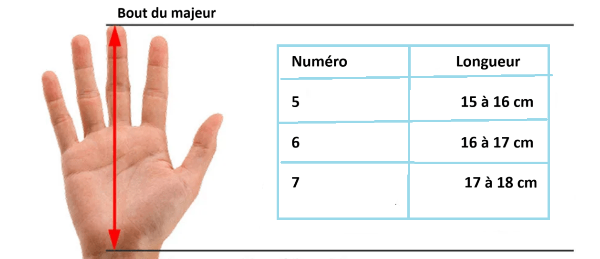 Gants de gardien but | Stuckgloves Foots Experts taille