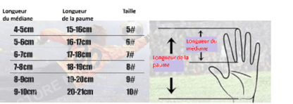 Gants gardien de but | Progloves Foots Experts mesures