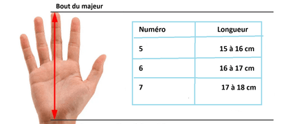 Gants de gardien de foot pour enfant | Stuckgloves - Foot Expert