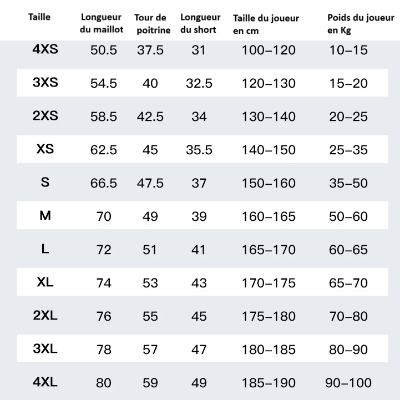 Maillot foot | TekDry - Foot Expert