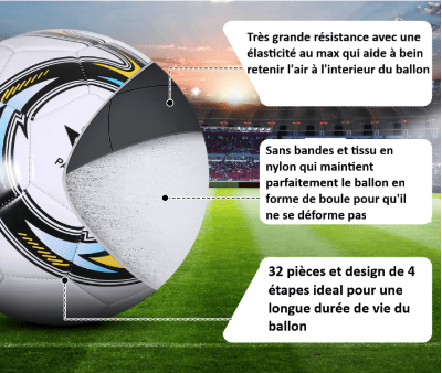 Trois avantages ballon de foot  PVCball